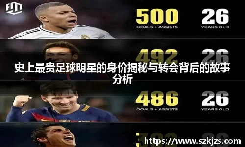 史上最贵足球明星的身价揭秘与转会背后的故事分析
