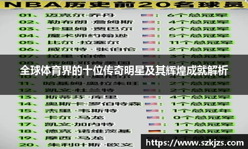 全球体育界的十位传奇明星及其辉煌成就解析